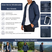 Reichstadt Herren Relaxed Fit &Uuml;bergangsjacke Windbreaker  24RS053 Navy M