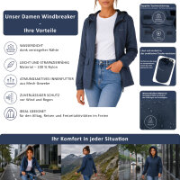Reichstadt Damen Relaxed Fit &Uuml;bergangsjacke Windbreaker  24RSW054 Navy XXL